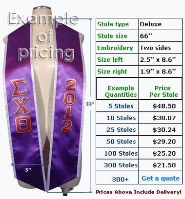 Graduation Stoles & Custom Sashes - High Quality Bulk Orders.